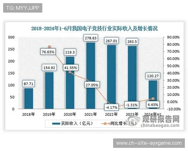 全球电竞产业链深度剖析：从游戏研发到赛事直播的完整生态，2020电竞产业